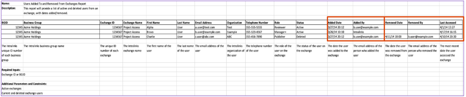 users added and removed from exchange.png