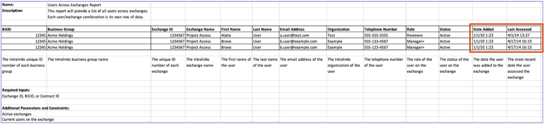 users across exchanges report.png