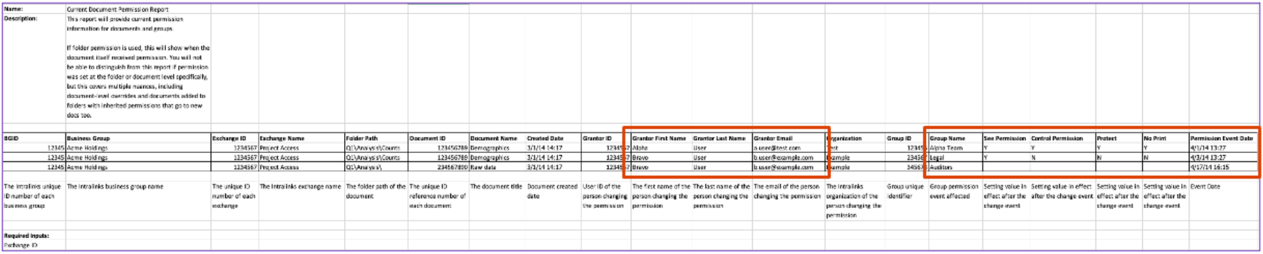 current document permission report.png